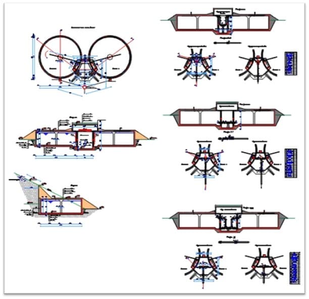 Water & Mobility